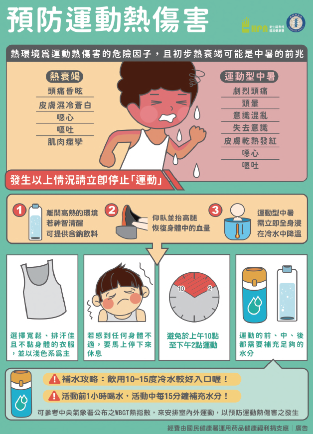 標題圖片