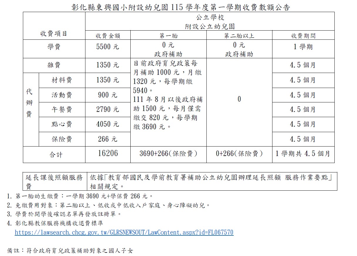 2262公告的示意圖片