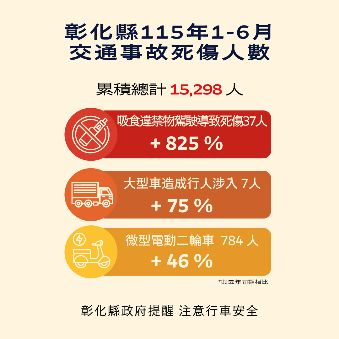 2319公告的示意圖片